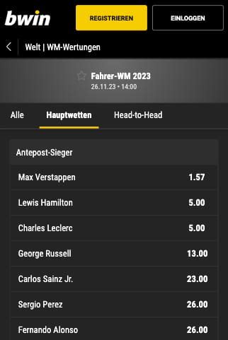 bwin f1 wetten